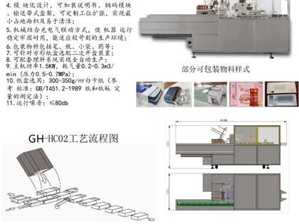 自動裝盒機 